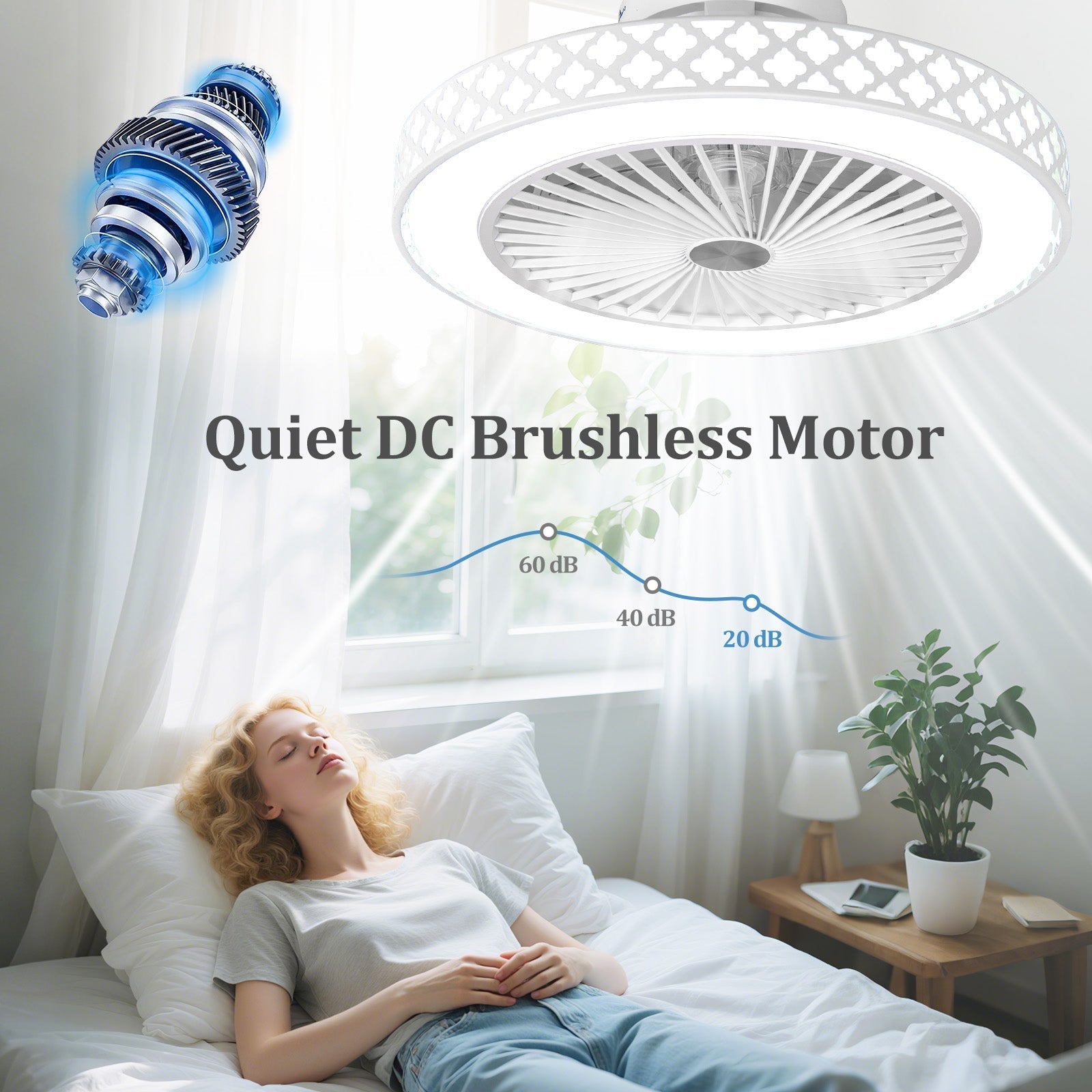 19 Inch Ceiling Fan with Light Low Profile Flush Mount Fan-White