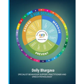 D for Defiant: Positive Behaviour Support - Paperback