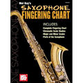 Saxophone Fingering Chart - Paperback