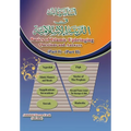 Basics of Islamic Upbringing.: Questions & Answers. Part I & II - Paperback