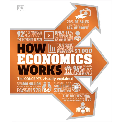 How Economics Works - Hardcover