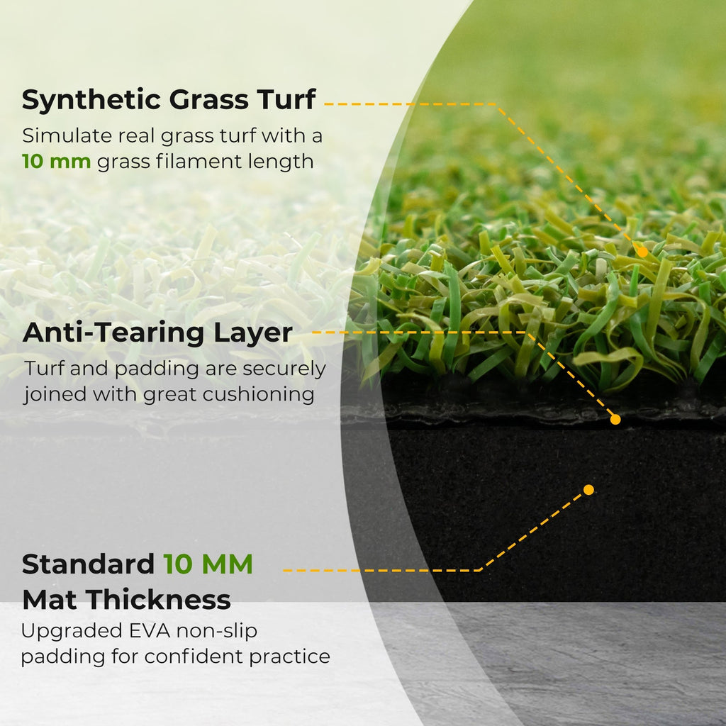 5 x 3 ft Artificial Turf Grass Practice Mat for Indoors and Outdoors
