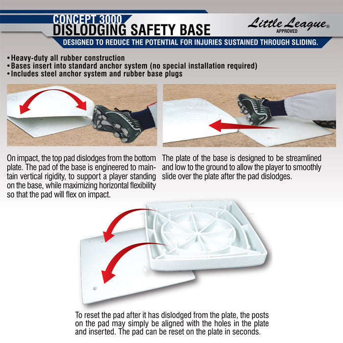 CHAMPRO BASEBALL 2 DISLODGING BASES