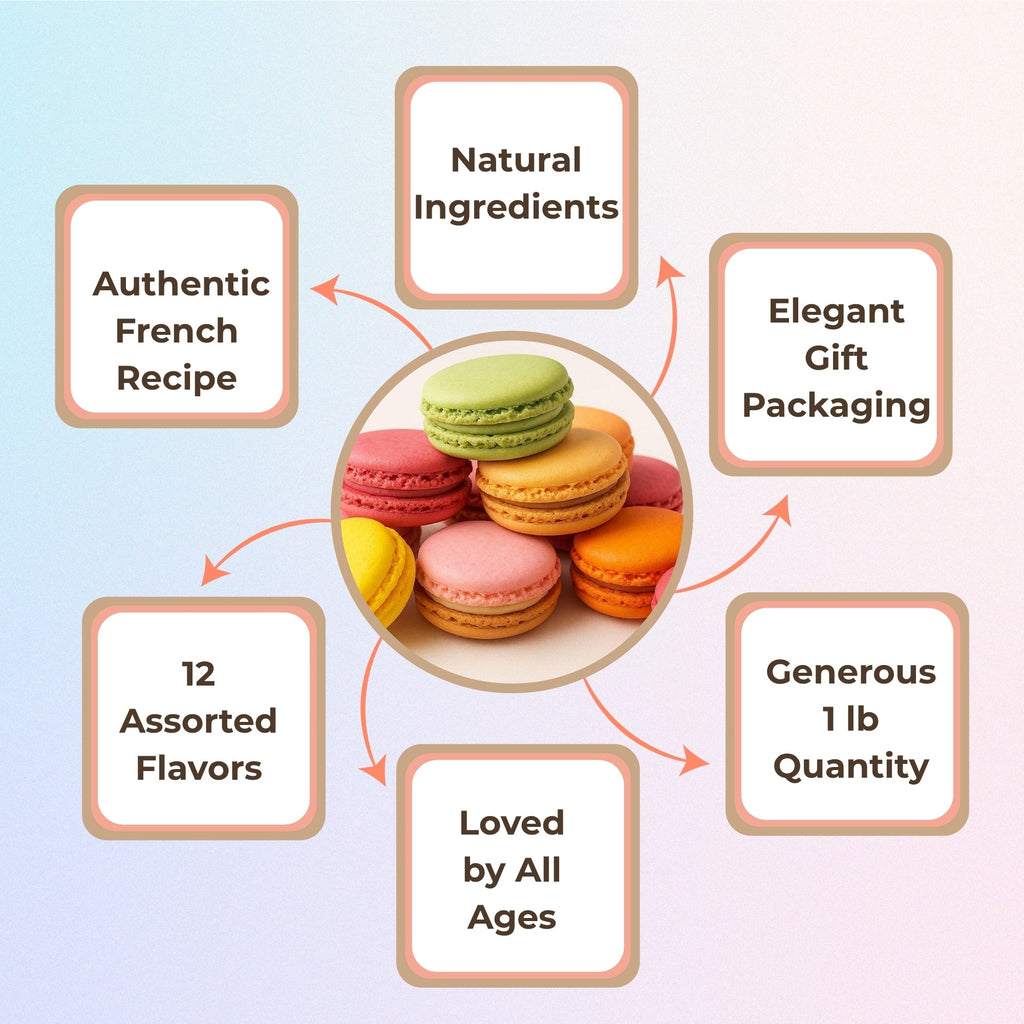 Andy Anand French Macarons, 12-Piece Gift Box – Gluten-Free, Made Fresh Daily, Assorted Gourmet Flavors – Birthday, Holiday & Celebration