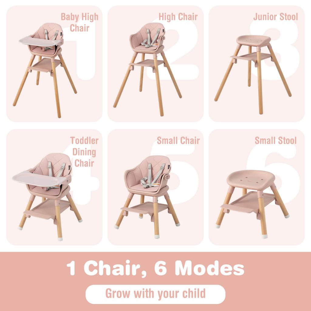 6-in-1 Baby High Chair with Removable Dishwasher and Safe Tray-White
