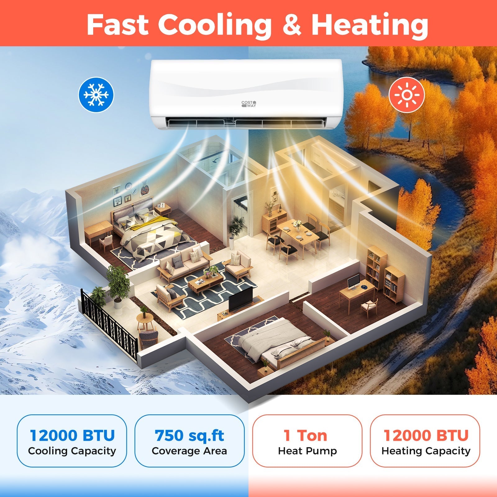 Blast Series 12000 BTU 17 SEER2 208-230V Ductless Mini Split Air Conditioner and Heater