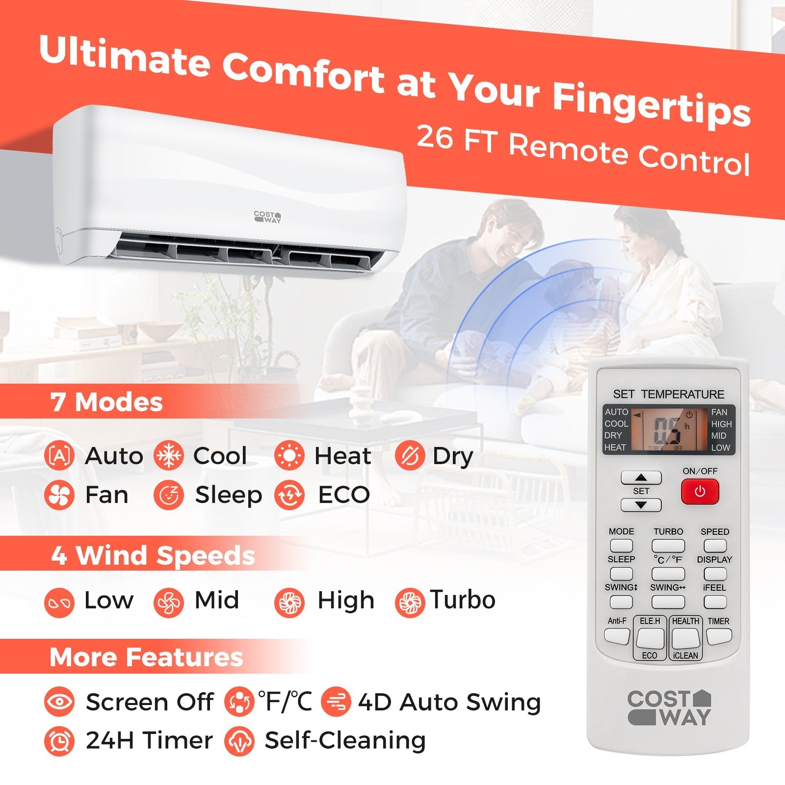 Blast Series 12000 BTU 17 SEER2 208-230V Ductless Mini Split Air Conditioner and Heater