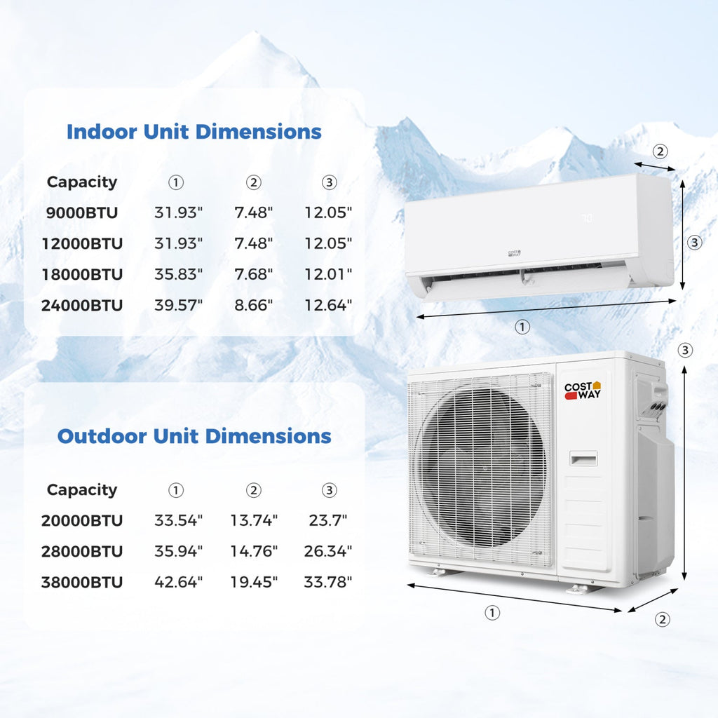 Blast Pro 38000 BTU 4 Zone 20 SEER2 Mini Split AC with Heat Pump