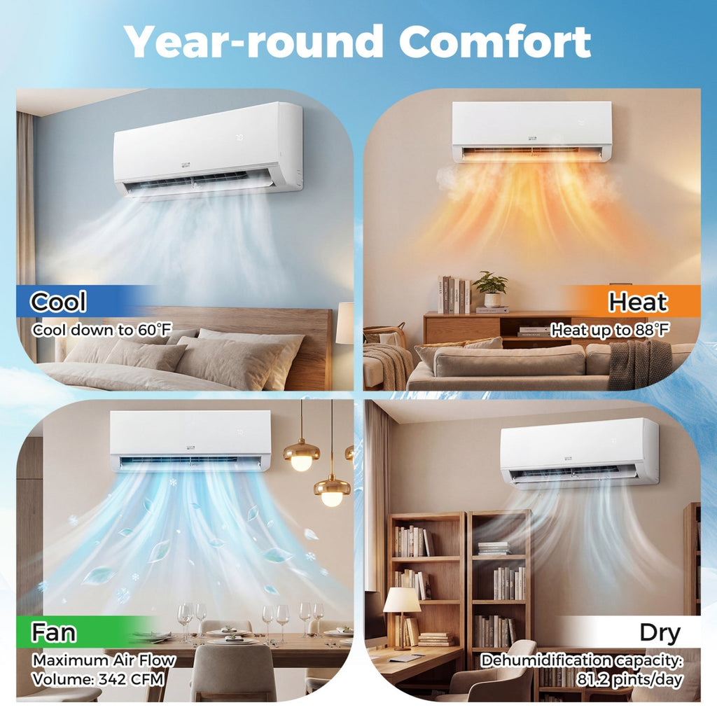 Blast Pro Series 12000 BTU 20 SEER2 115V Wifi Enabled Mini Split Air Conditioner and Heater