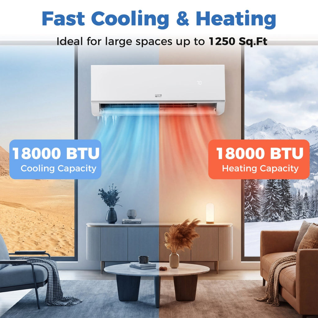 Blast Pro Series 18000 BTU 20 SEER2 208