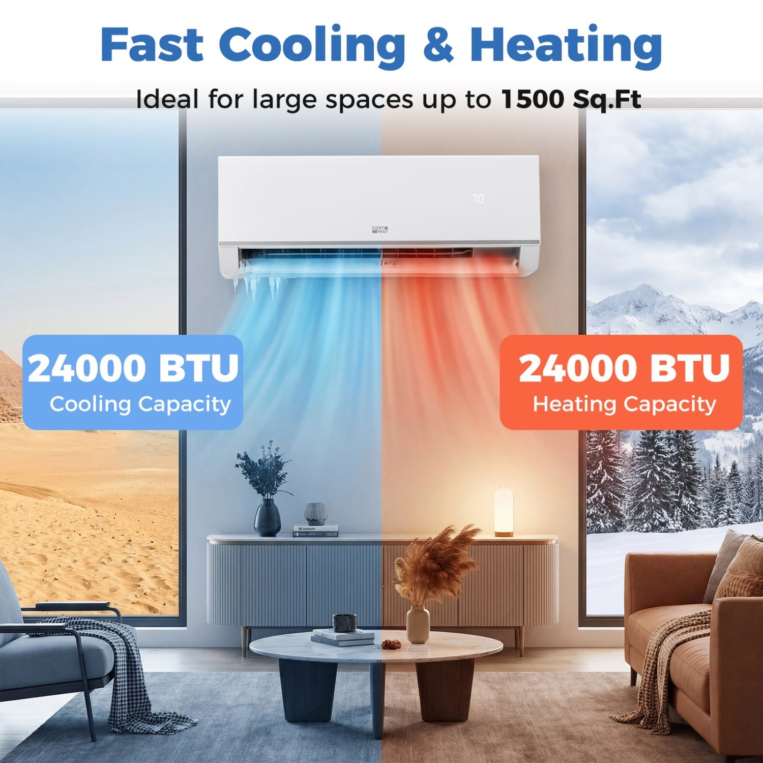 Blast Pro Series 24000 BTU 20 SEER2 208