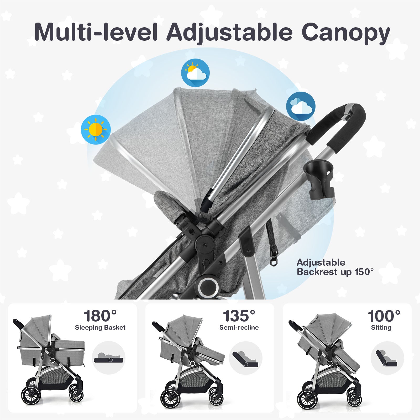 2-in-1 Convertible Baby Stroller with Reversible Seat