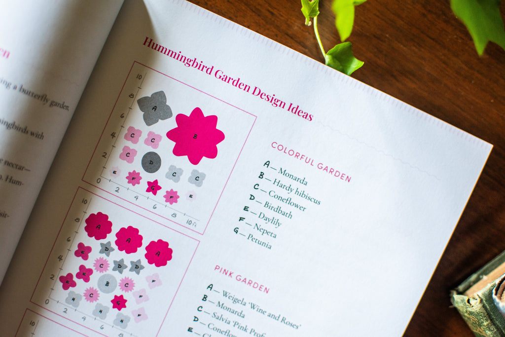 The Bricks 'n Blooms Beautiful and Easy-Care Flower Garden Planner