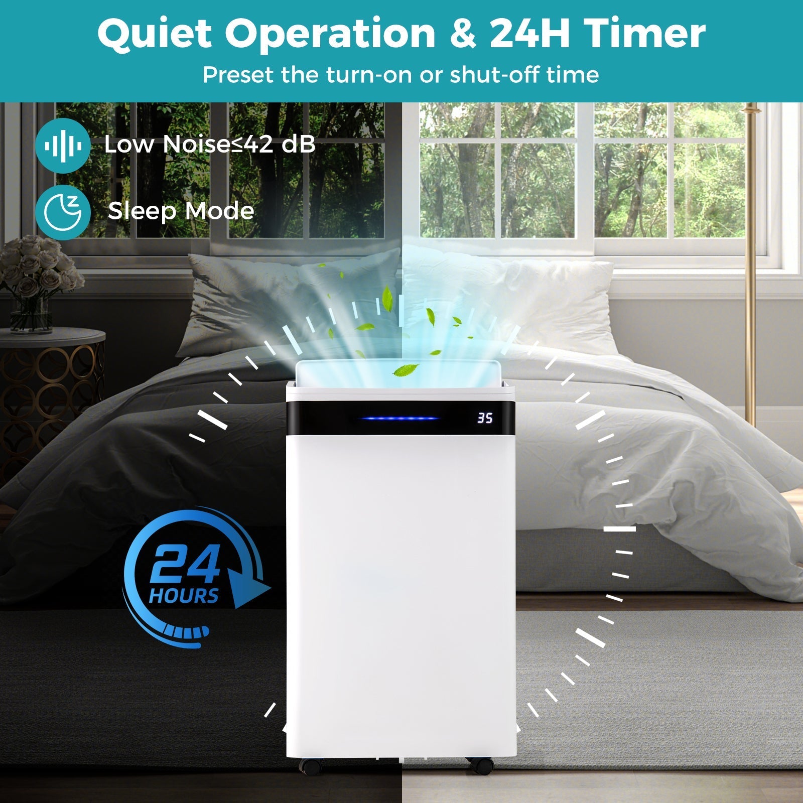 4500 Sq. Ft 57 Pint Dehumidifier for Home and Basement-White