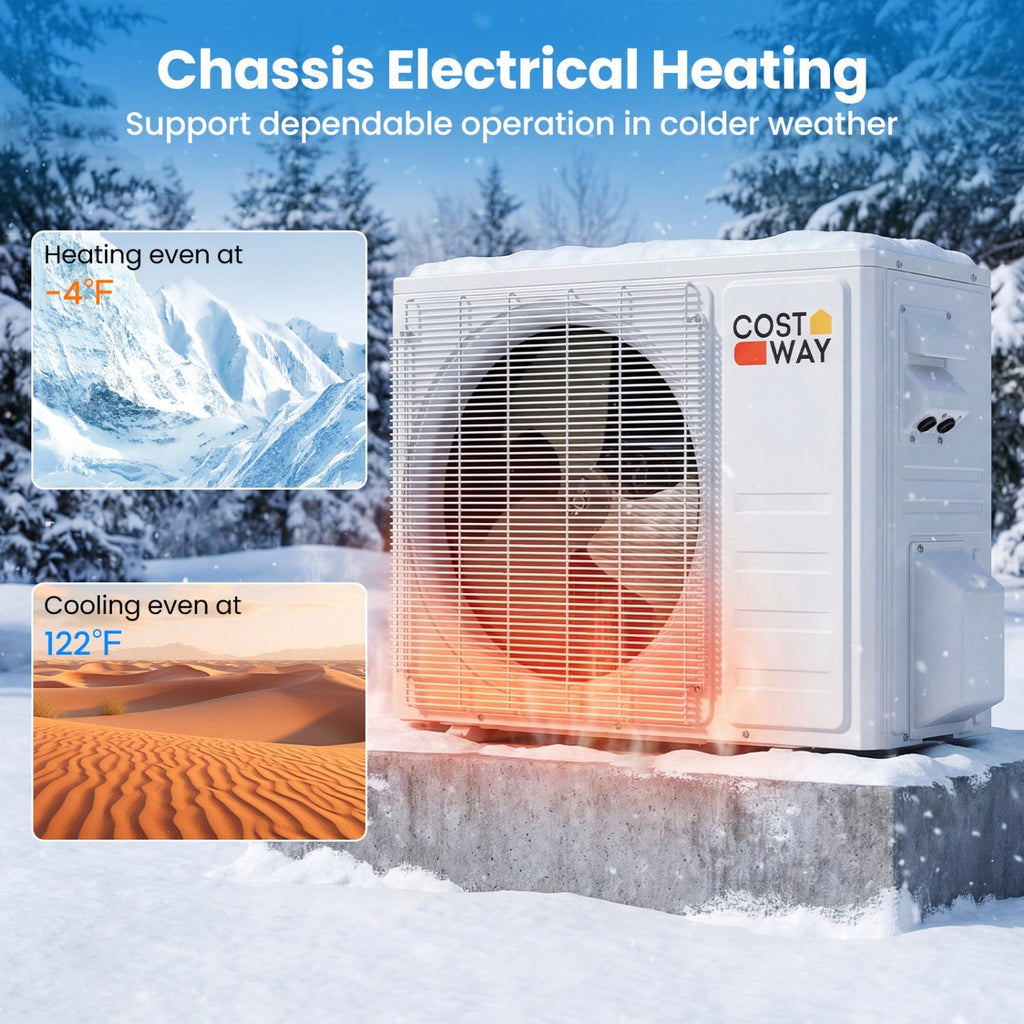 EcoGuard Series 12000 BTU 20 SEER2 115V Mini Split Air Conditioner and Heater