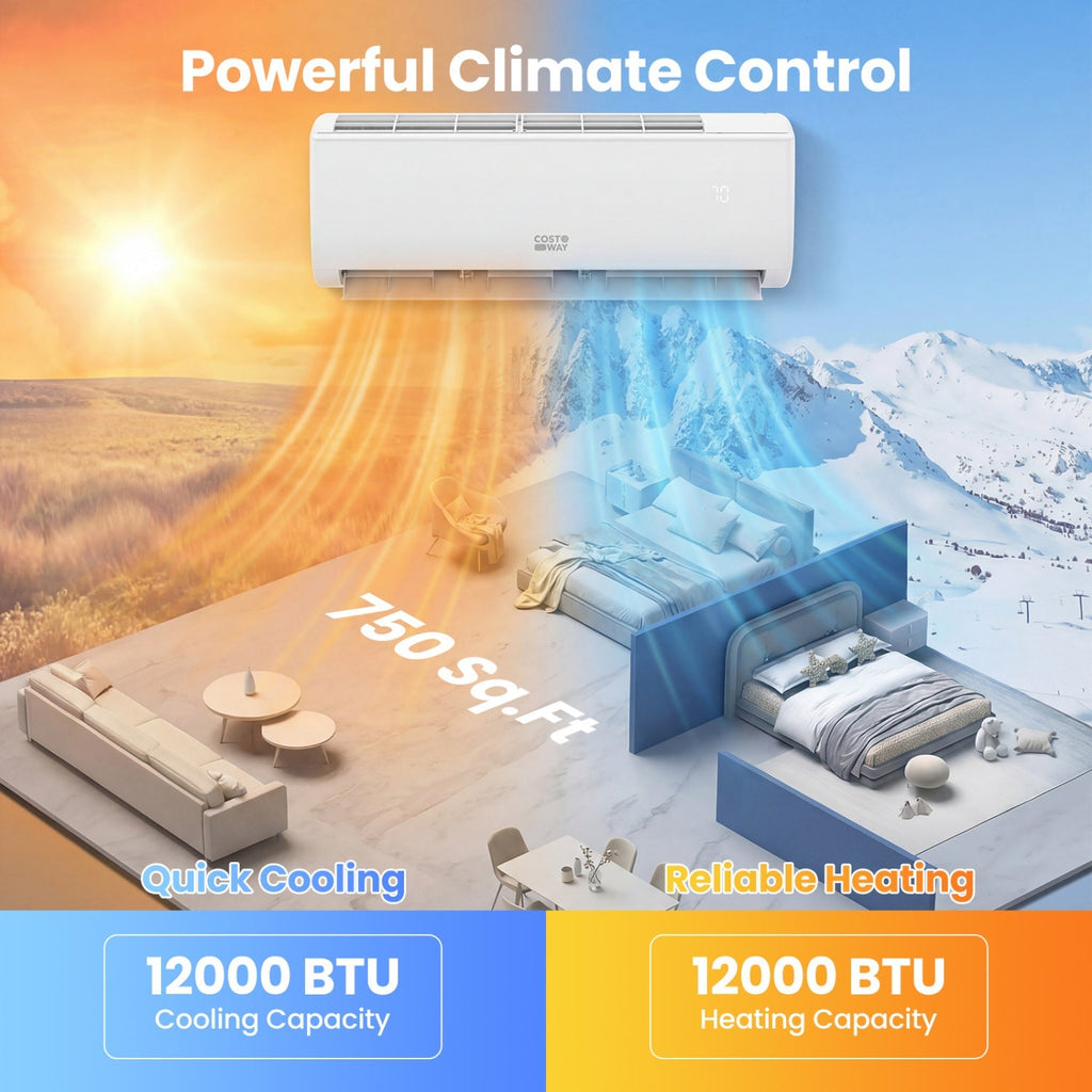 EcoGuard Series 12000 BTU 20 SEER2 115V Mini Split Air Conditioner and Heater