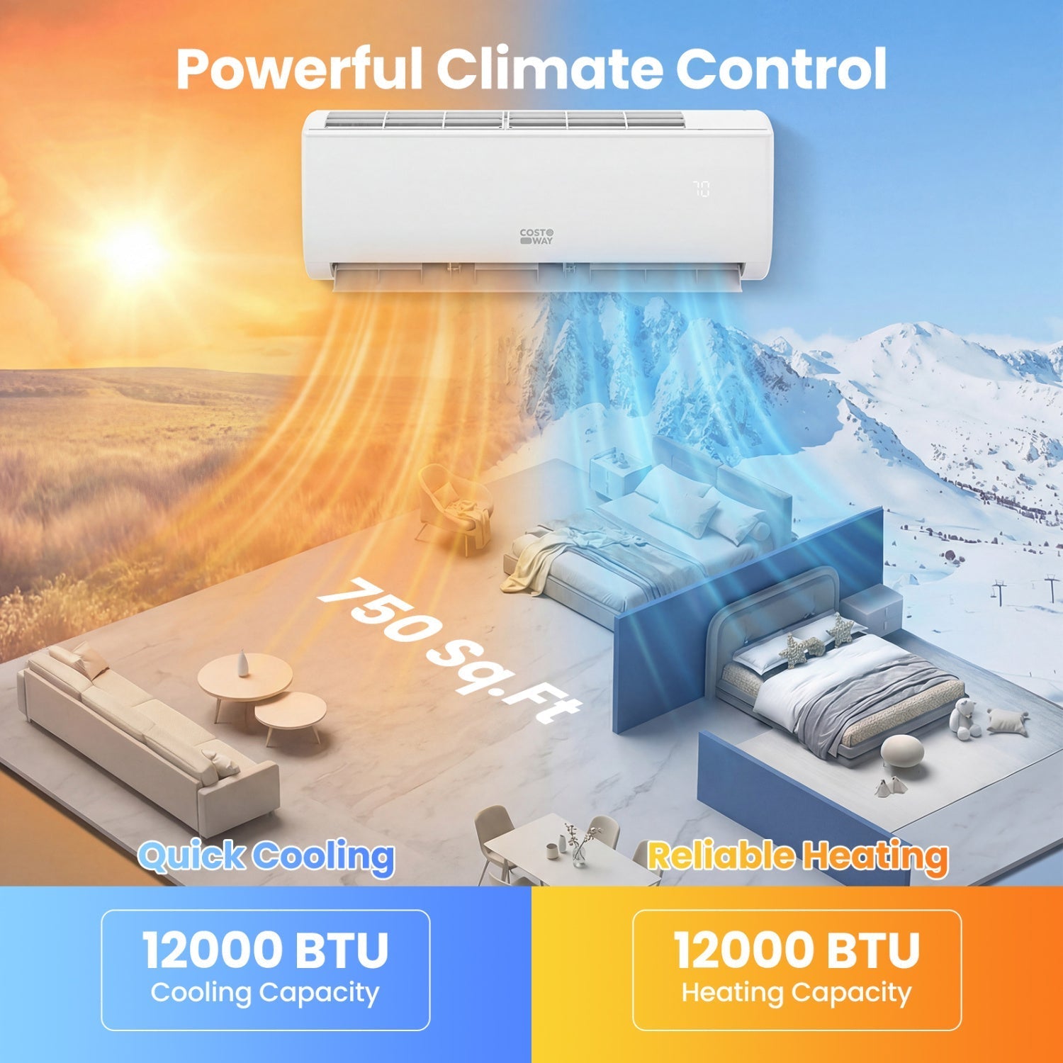 EcoGuard Series 12000 BTU 20 SEER2 115V Mini Split Air Conditioner and Heater