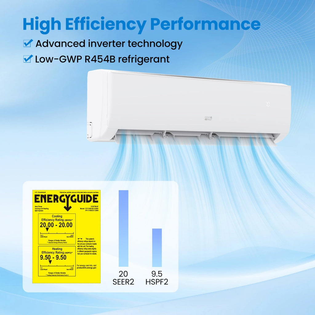 EcoGuard Series 12000 BTU 20 SEER2 115V Mini Split Air Conditioner and Heater