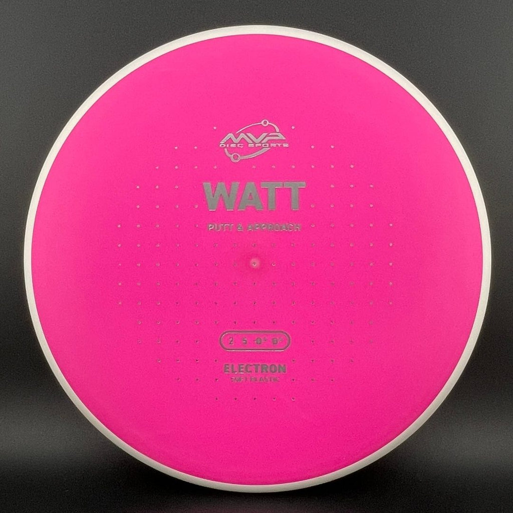 Soft Electron Watt