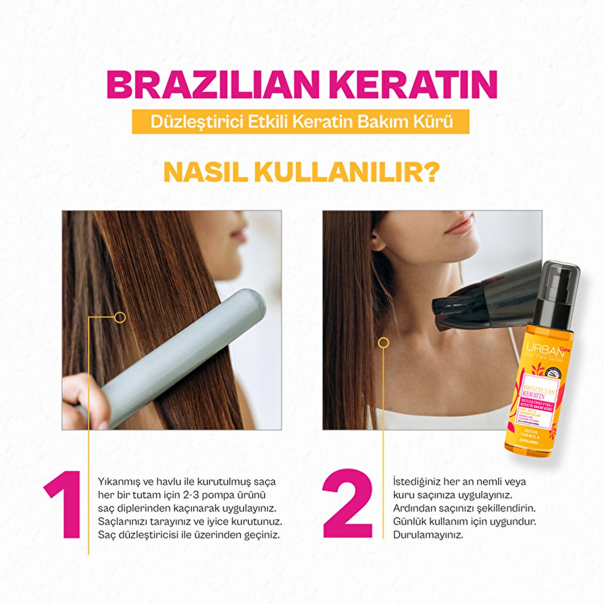 Urban Care Brazilian Keratin Hair Treatment - Nourishing, Smoothing, and Protecting Hair with Hydrolyzed Keratin and Natural Marula Oil