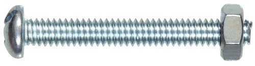 FP-RHMS W/NUT 1/4X1 10