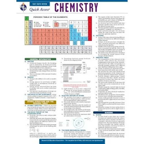 Chemistry