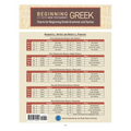 Charts for Beginning Greek Grammar and Syntax: A Quick Reference Guide to Beginning with New Testament Greek - Paperback