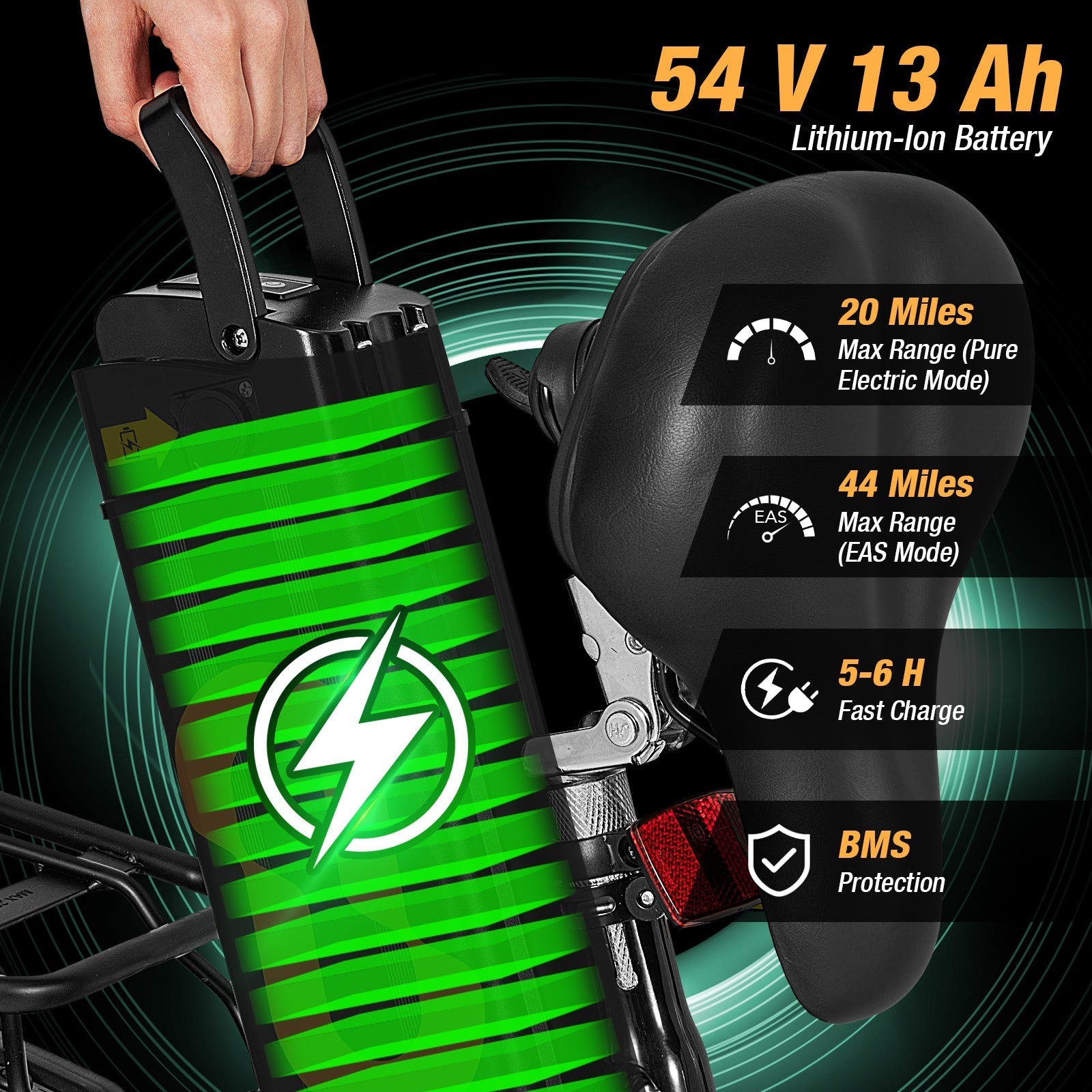Folding Electric Bicycle for Adults with 20-Inch Fat Tires Snow E-Bike