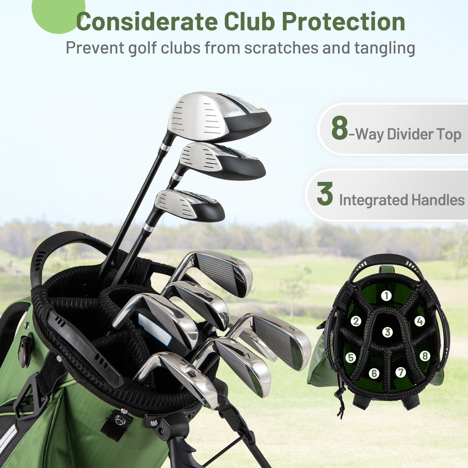 Golf Stand Bag Lightweight Golf Bag with 8 Way Top Dividers and 5 Zippered Pockets