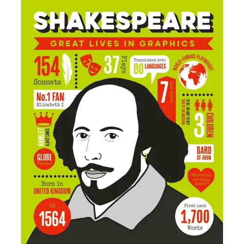 Great Lives in Graphics: Shakespeare - Hardcover