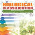 Biological Classification Family, Genus and Species Encyclopedia Kids Books Grade 7 Children's Biology Books - Paperback