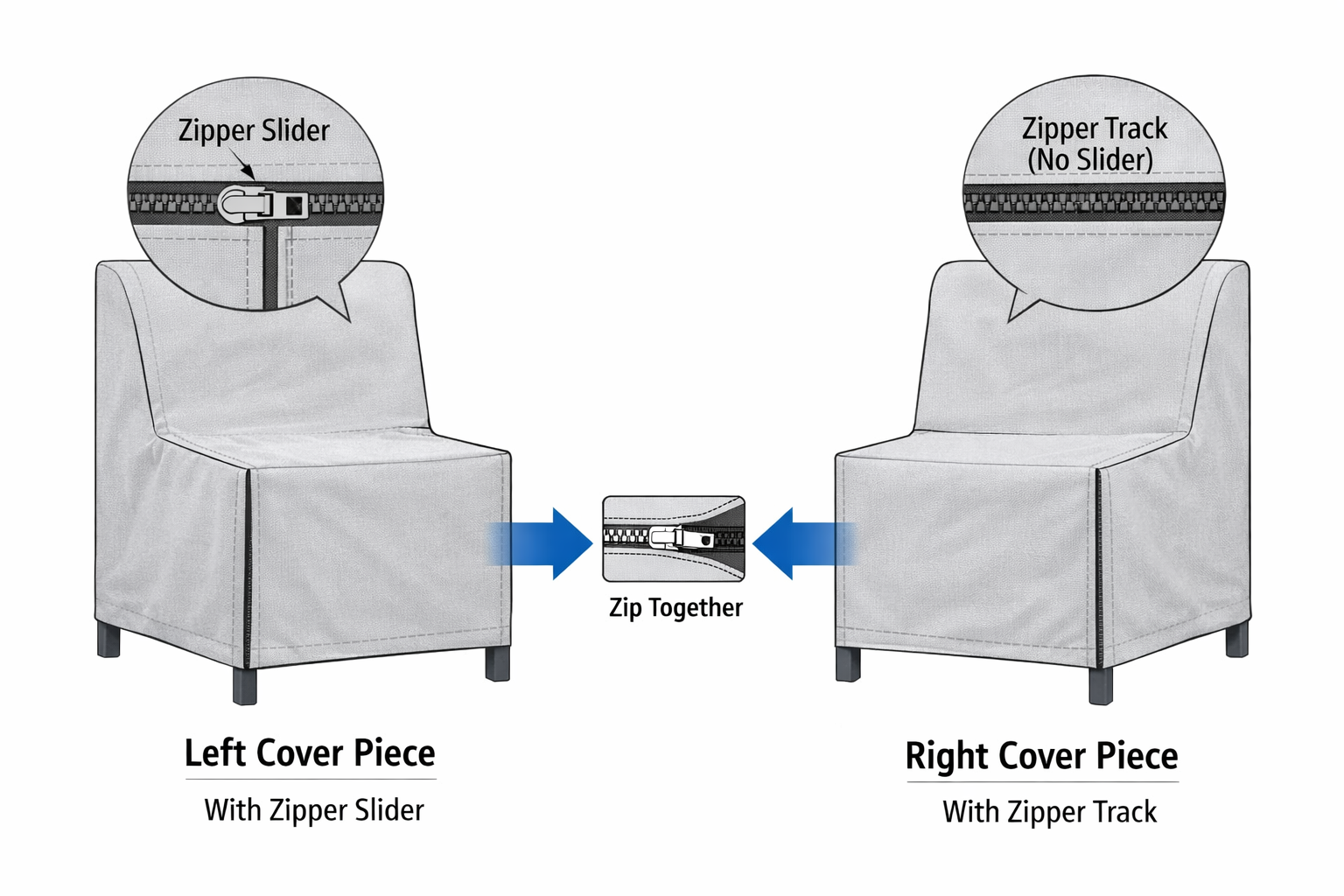 Modular Cover Sofa Right End - 88"Wx40"Dx18"H
- Mercury