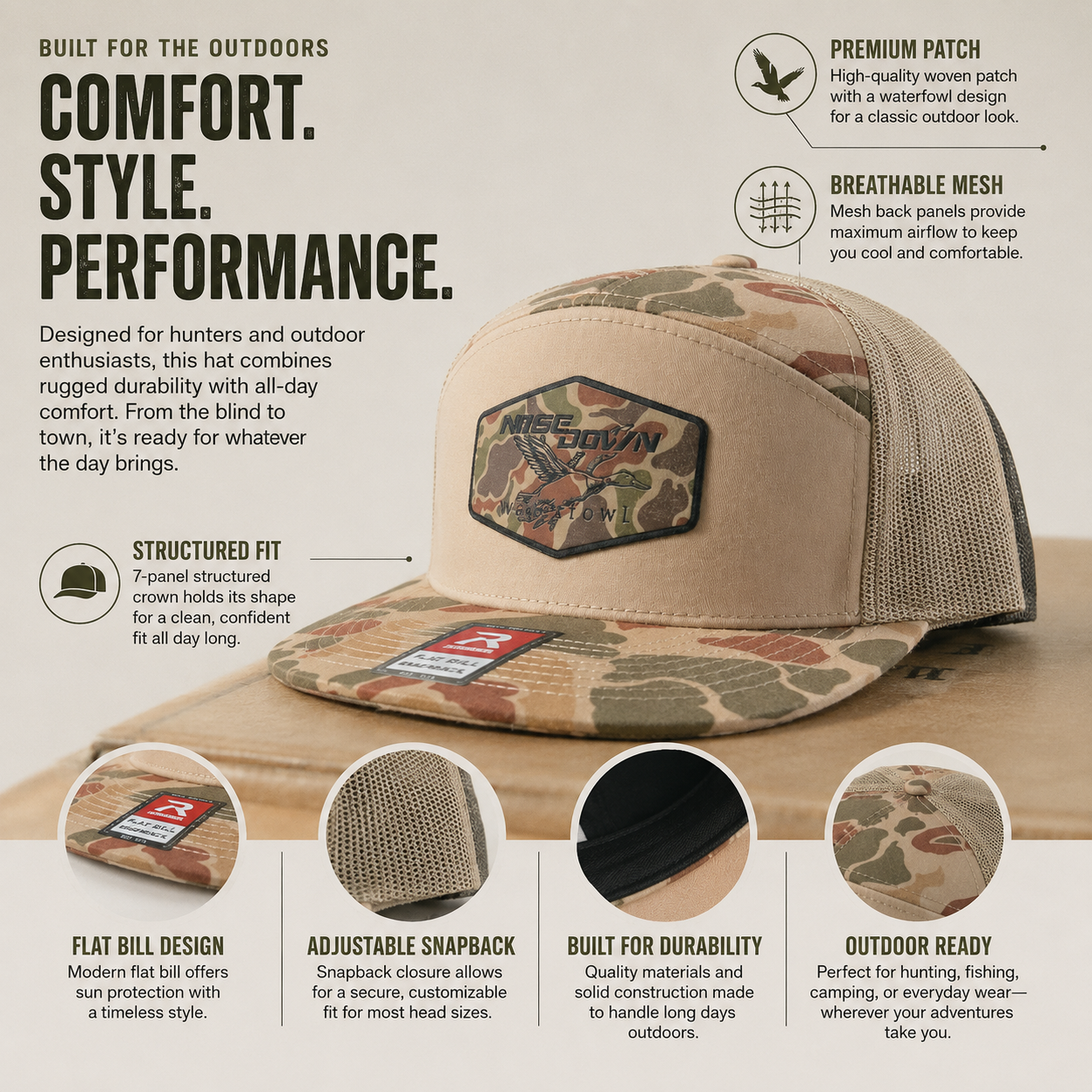 Flying Mallard 7 Panel