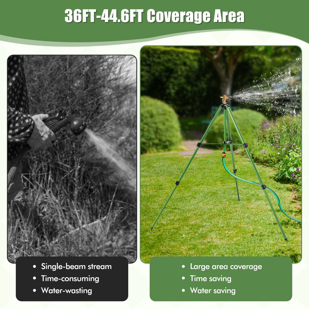Impact Sprinkler on Tripod Base Set of 2 with 360 Degree Rotation