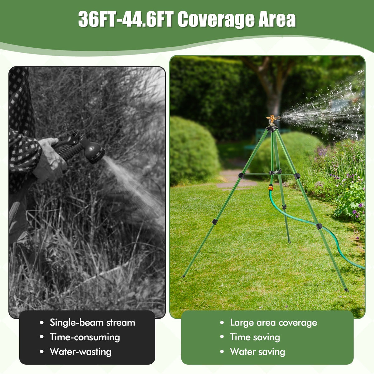 Impact Sprinkler on Tripod Base Set of 2 with 360 Degree Rotation
