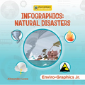 Infographics: Natural Disasters - Paperback