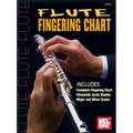 Flute Fingering Chart - Paperback