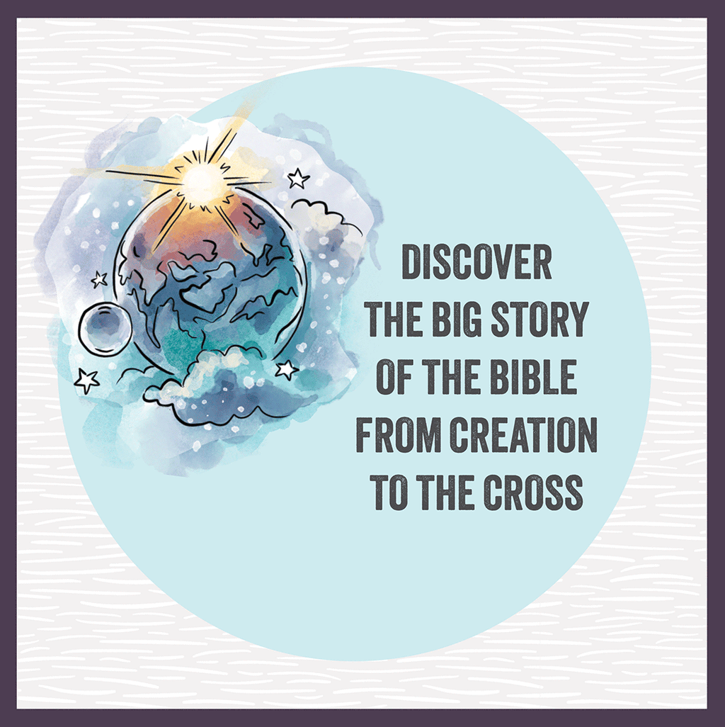 Creation, Captives, Cross: The Bible Game