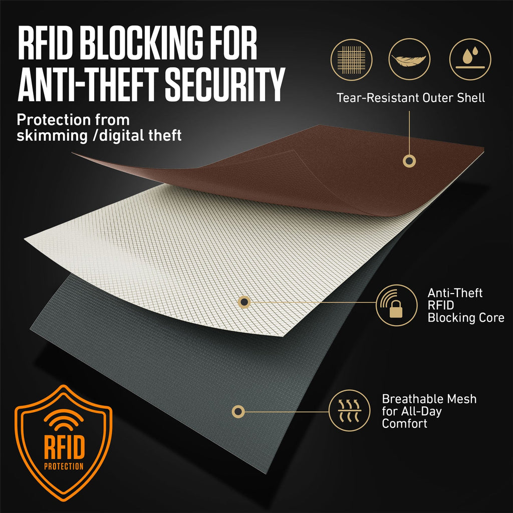 RFID Neck Pouch