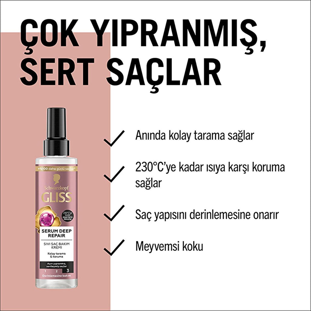 Gliss Deep Repair Hair Serum - Protein Complex & Fig Extract for Damaged Hair, 200ml