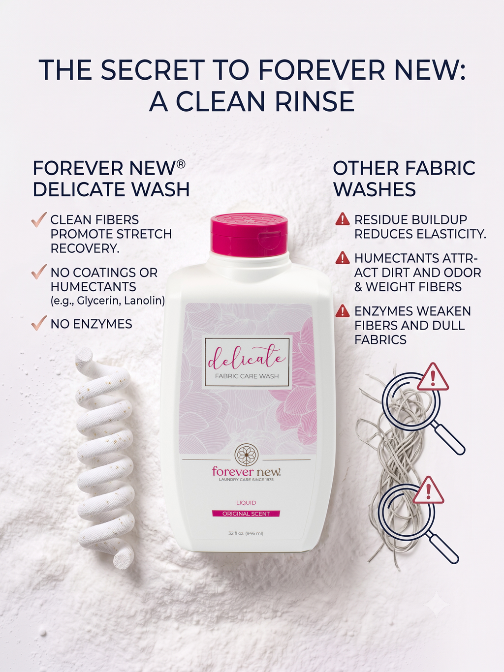 LIQUID Delicate Laundry Detergent - Original Scent