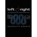 Left and Right: The Significance of a Political Distinction - Paperback