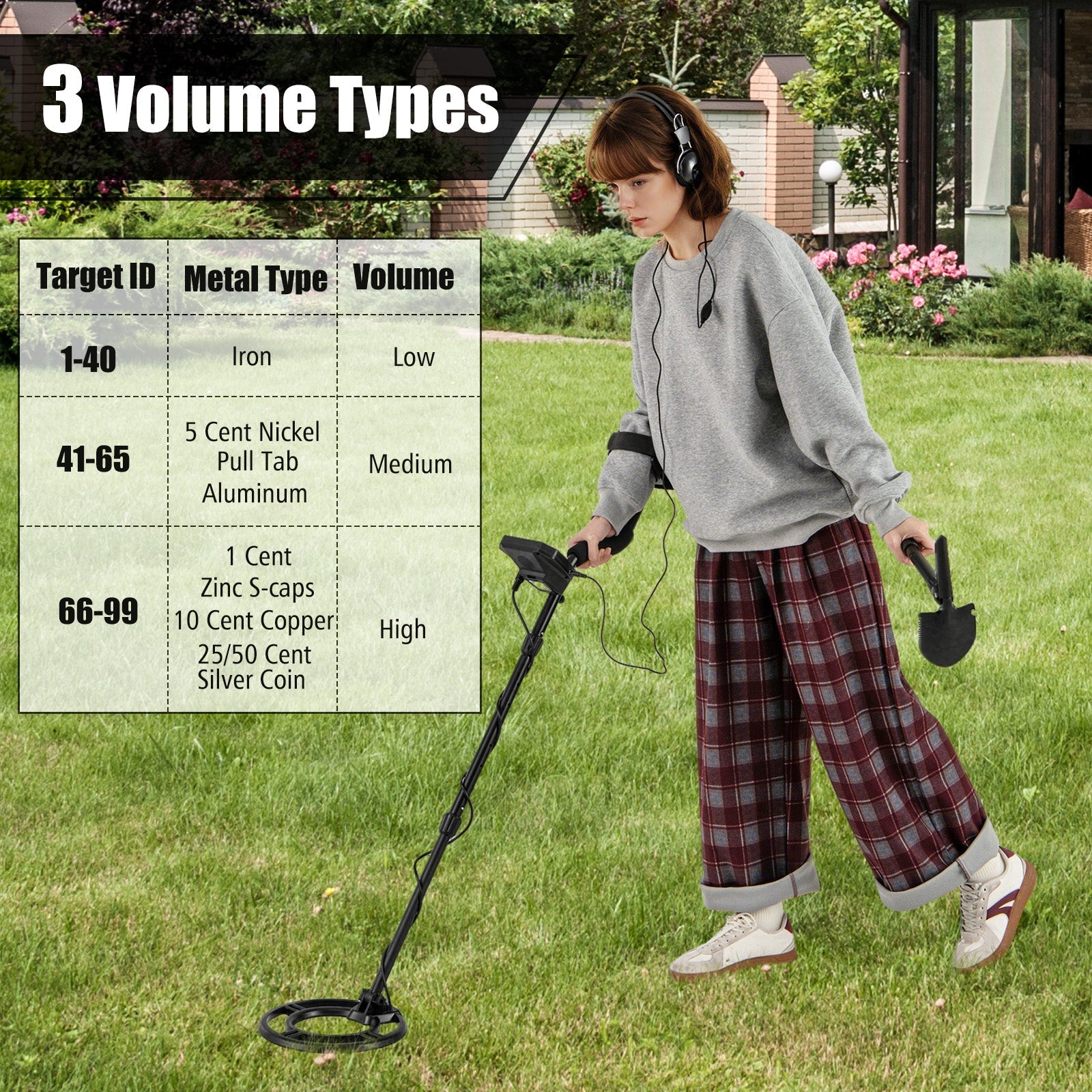Metal Detector with Backlit LCD Display and Advanced DSP Chip