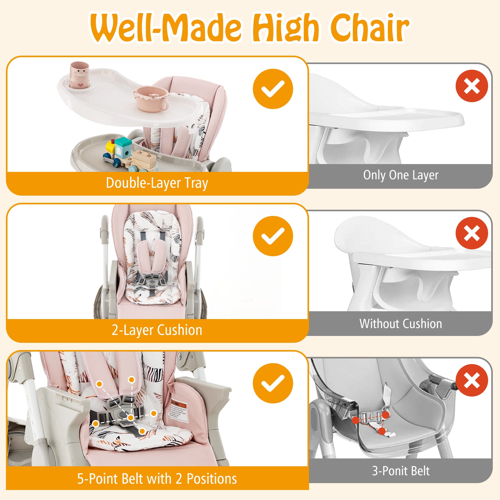 Multifunctional Folding Baby High Chair with Rolling Wheels and Adjustable Height