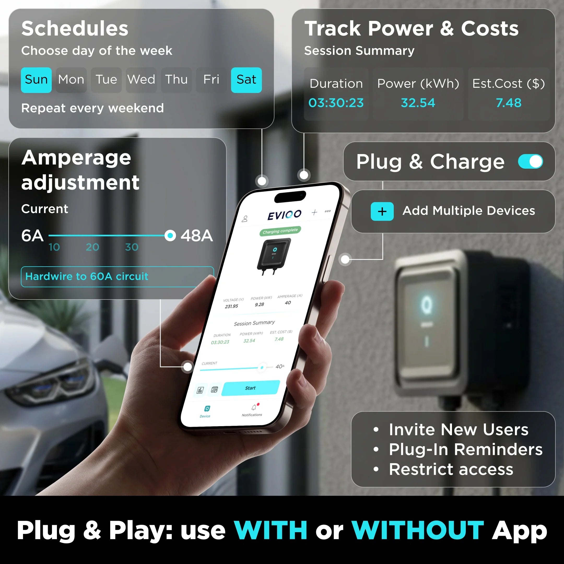 EVIQO NACS Level 2 EV Charger, 48A (50A Max), 240V, Hardwired, for Tesla EVs
