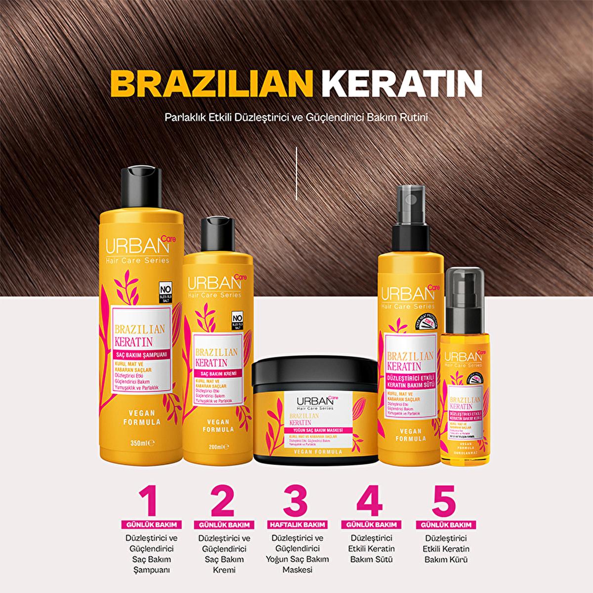 Urban Care Brazilian Keratin Hair Smoothing Milk: Heat Protection & Frizz Control, Vegan & UV Protection - Keratin Hair Treatment for Smooth, Straight Hair