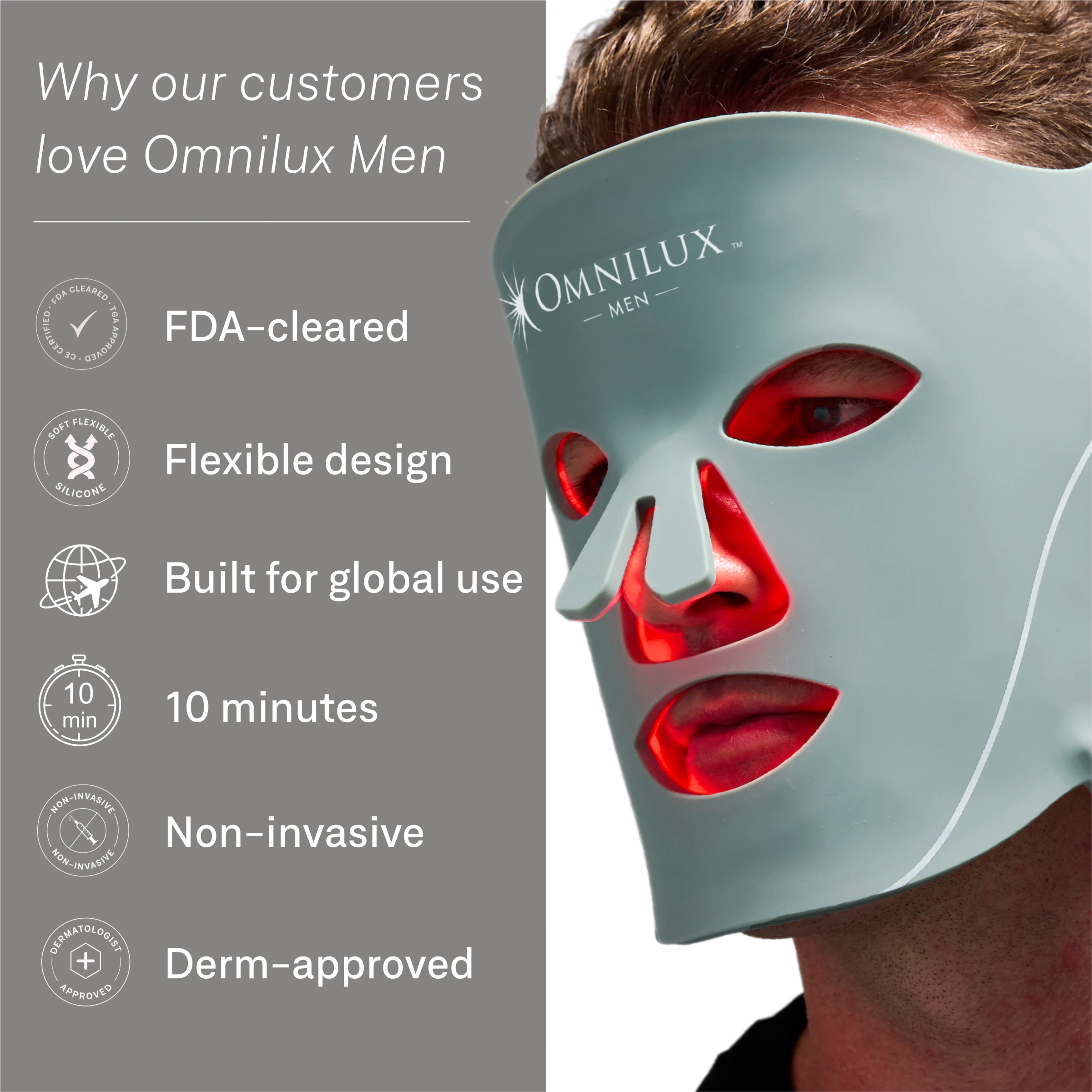 Omnilux Men + Neck & Décolleté + Contour Glove