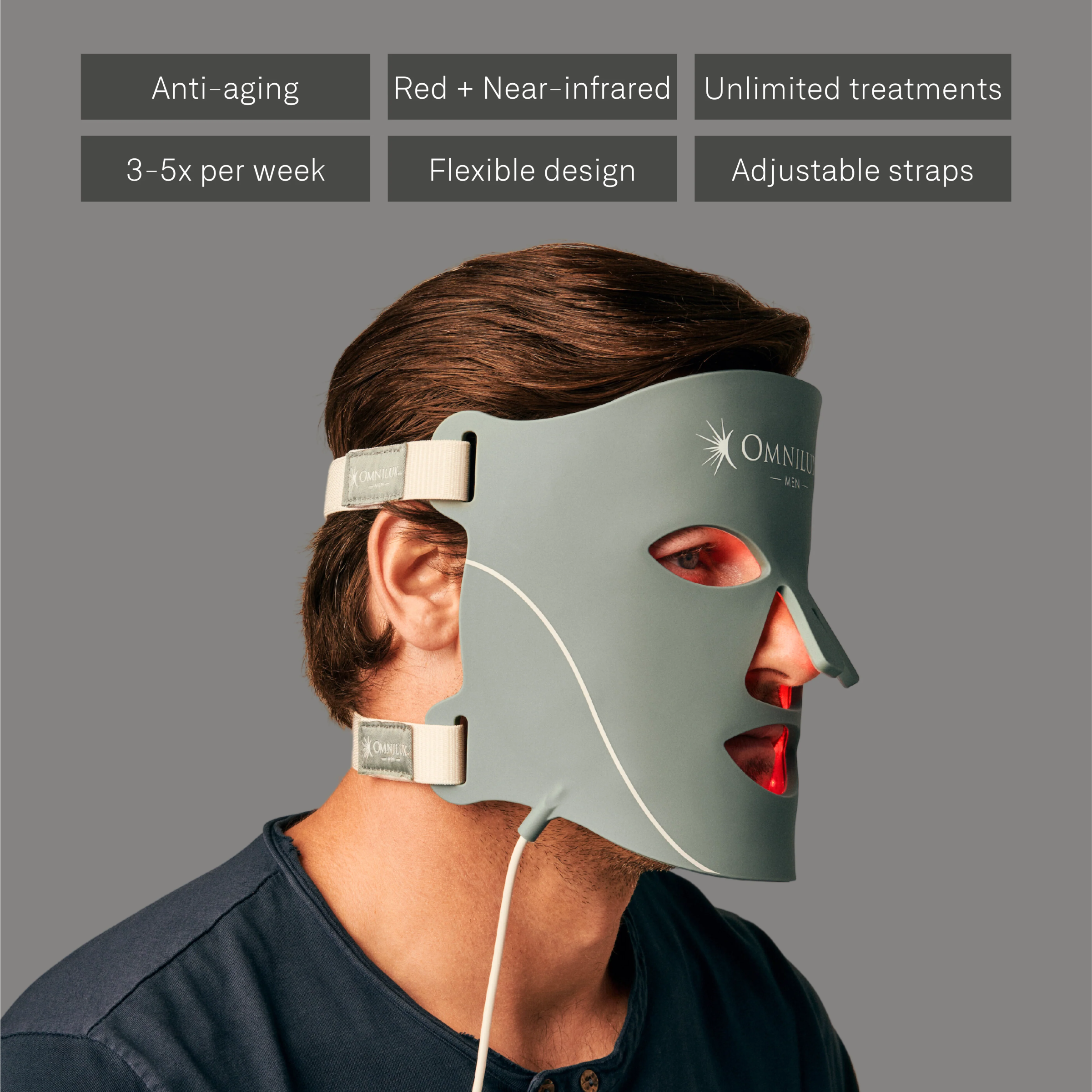 Omnilux Men + Neck & Décolleté + Contour Glove