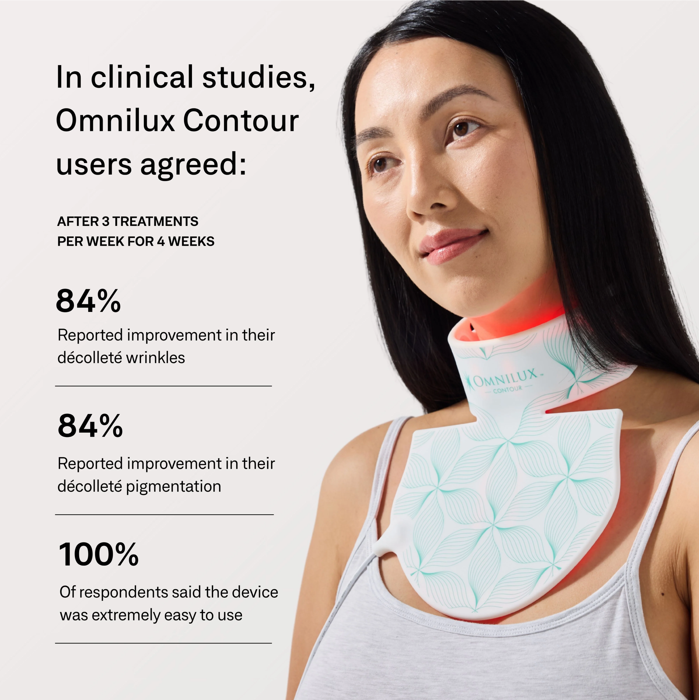 Omnilux Men + Neck & Décolleté + Contour Glove