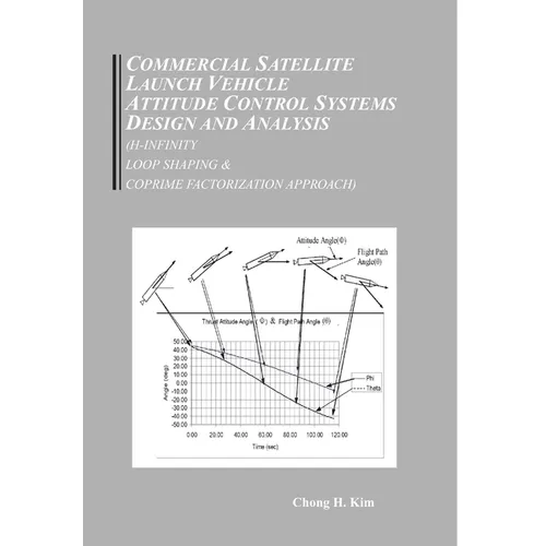 Commercial Satellite Launch Vehicle Attitude Control Systems Design and Analysis (H-infinity, Loop Shaping, and Coprime Approach) - Hardcover